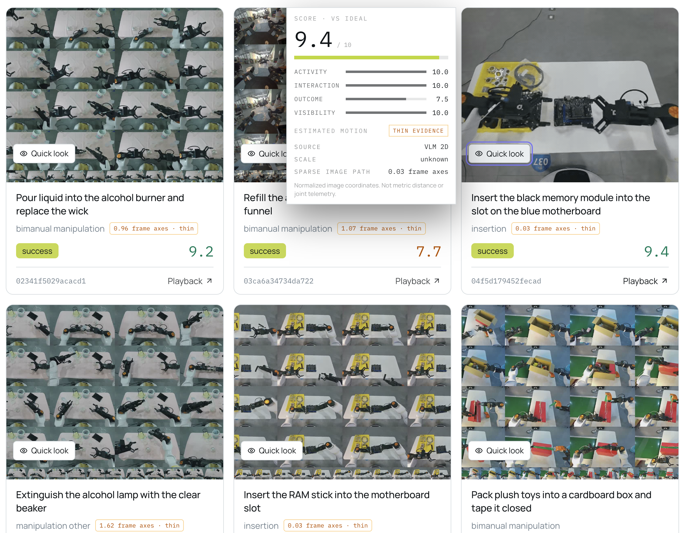 Supplied evaluation interface with robot episode cards and a 9.4 out of 10 rubric score. A motion provenance panel marks VLM 2D, unknown scale, and thin evidence, with image coordinates distinguished from metric distance and joint telemetry.